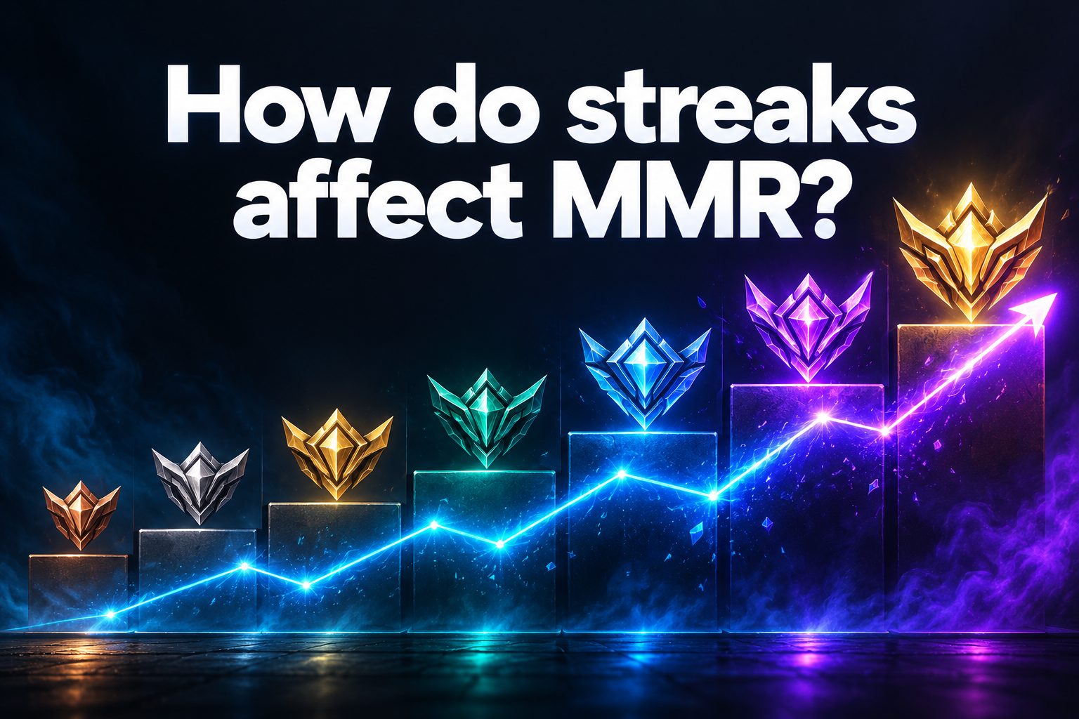 Graph showing how win and loss streaks impact MMR gains and losses